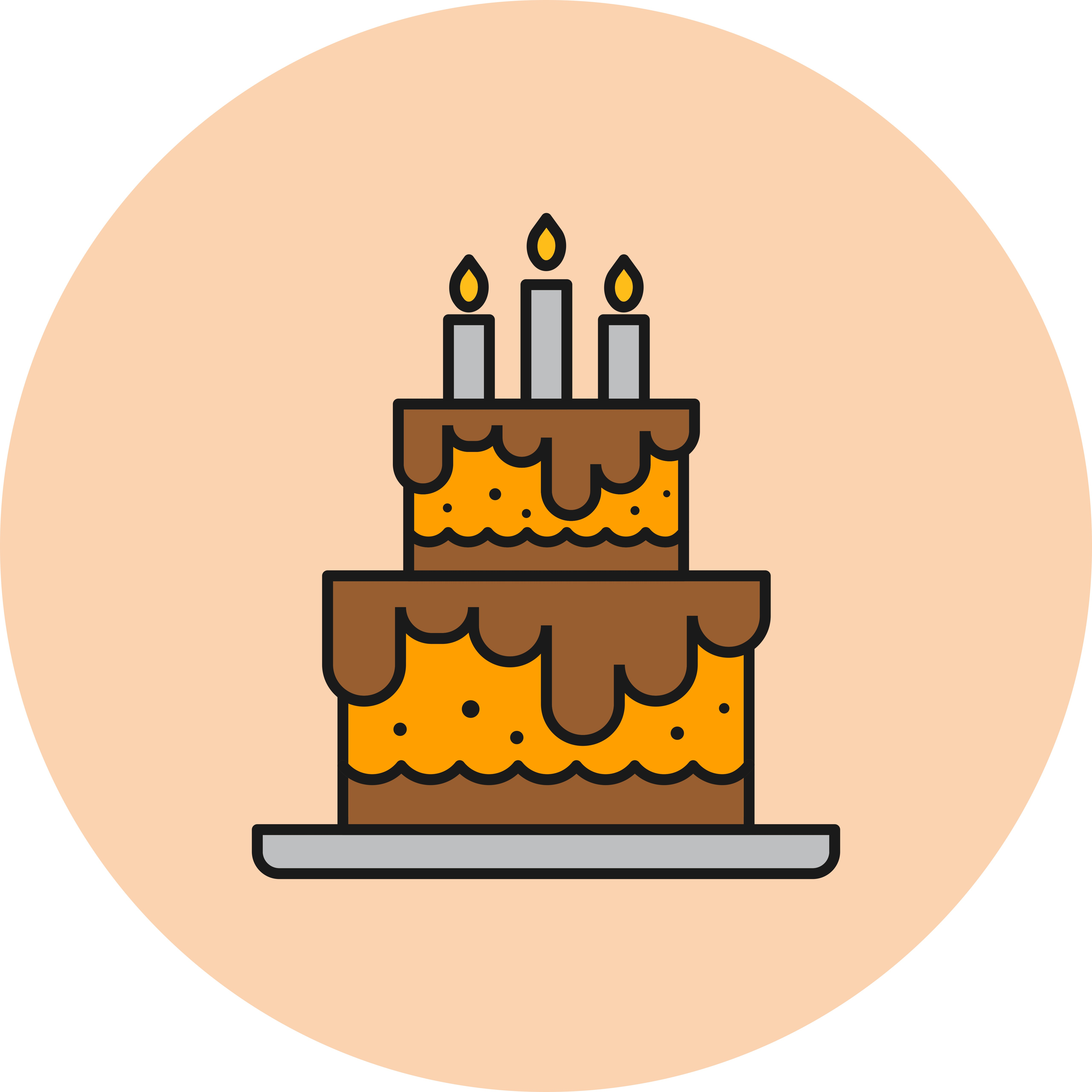 Birthdays